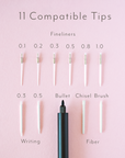 Full Lumos Creative Tip Set showing 11 individual Lumos tips with annotation explaining each size of tip