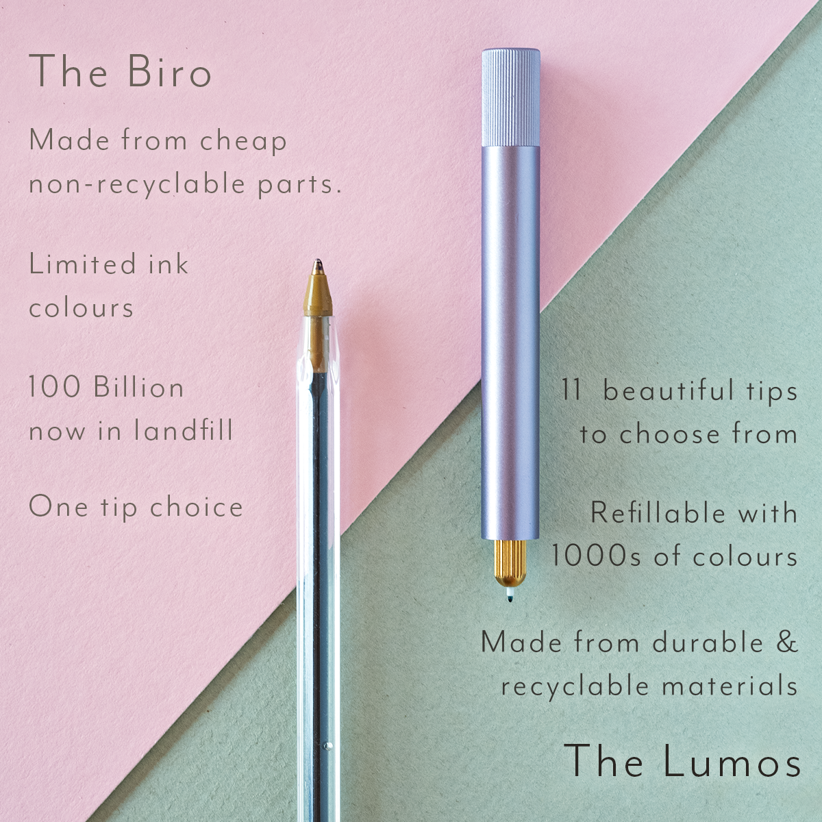 Comparison of a disposable biro and the Lumos Mini  refillable pen (shown in Lilac)