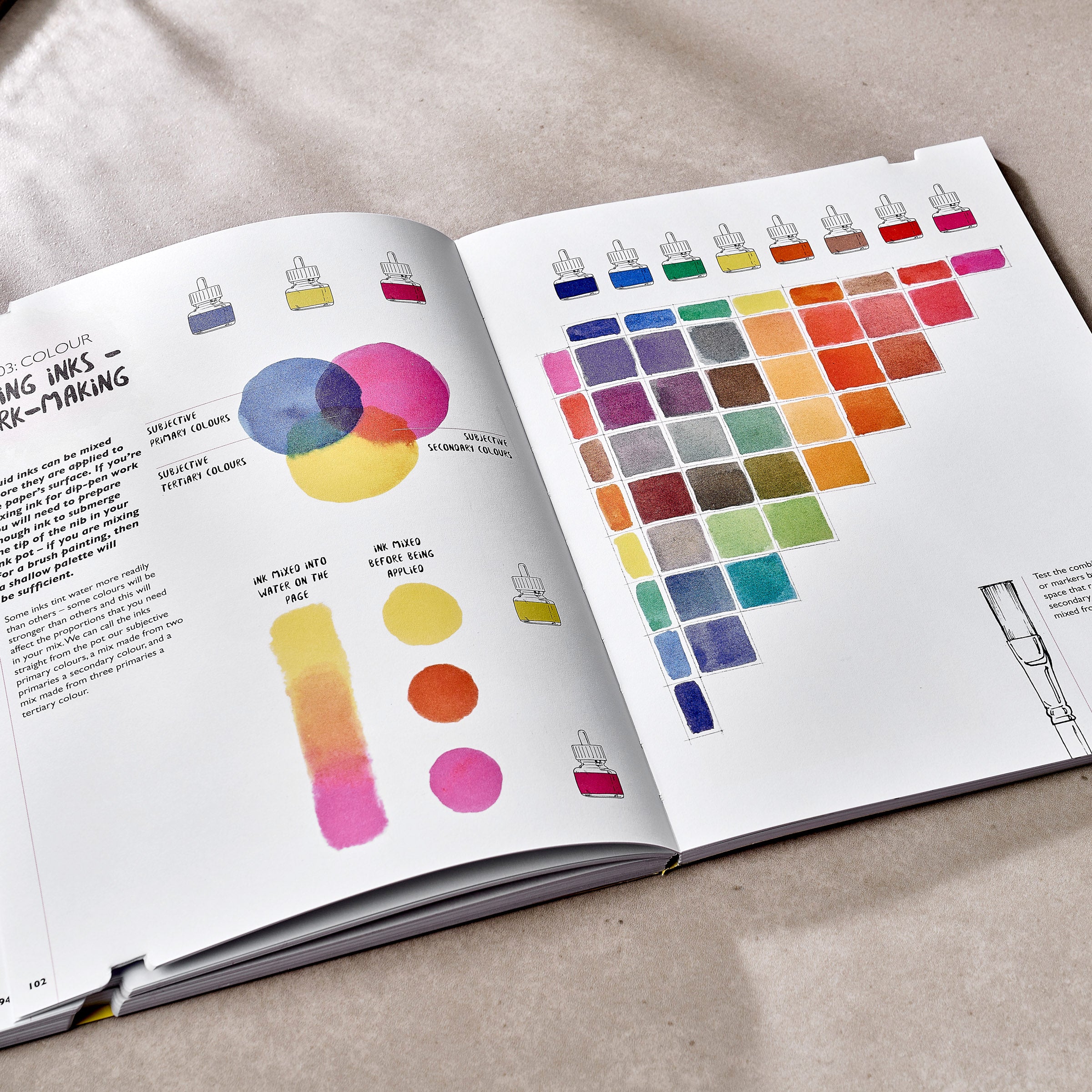 Learn Ink Drawing Learn to Draw in Ink with Jake Spicer | Drawing Confidence Book – Tom's ...